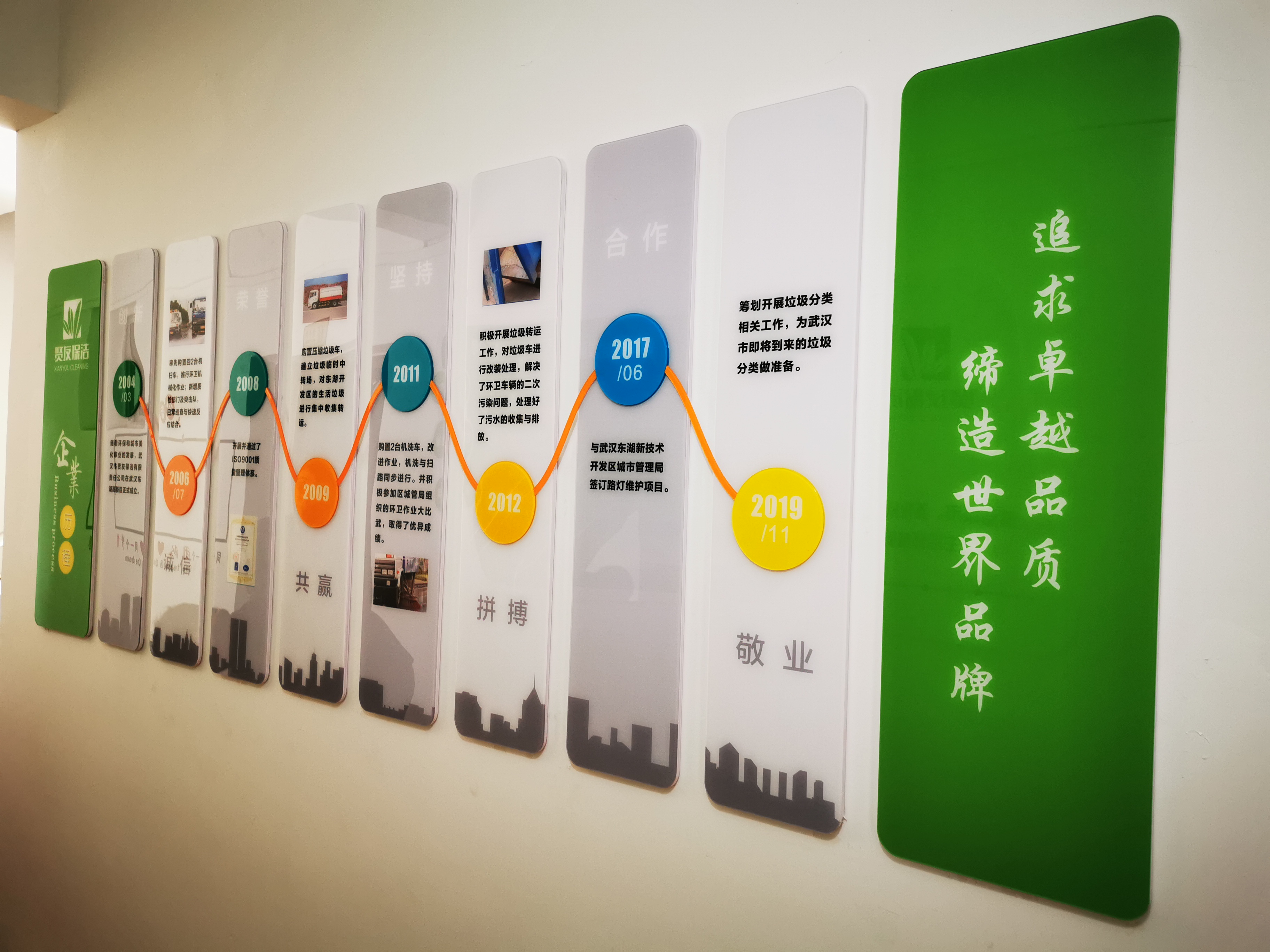 武汉创意汇广告公司为贤友保洁有限责任公司安装文化墙